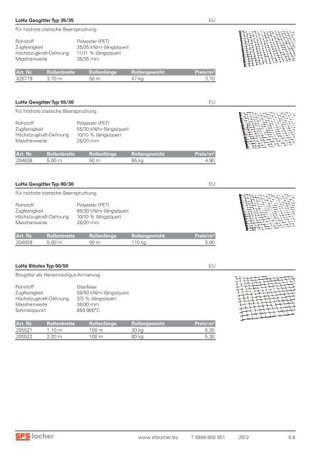 Preisliste ® Geokunststoffe Entwässerungsmatten