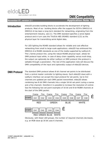 DMX Compatibility - eldoLED