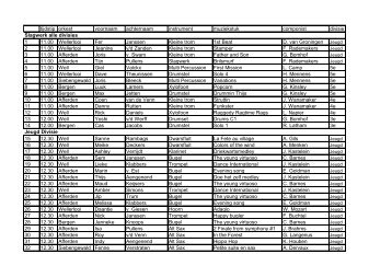 tijdstip orkest voornaam achternaam instrument muziekstuk ...