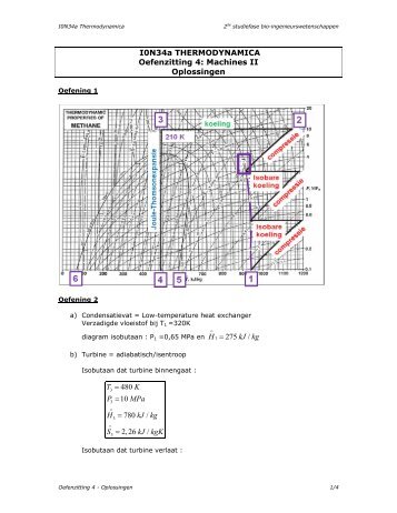 I0N34a THERMODYNAMICA Oefenzitting 4 - bio-ingenieur - home