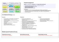 Kostenmanagement Die Kostenrechnung dient der ... - arsunikum