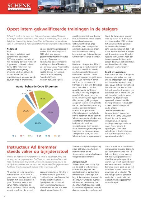 Klik hier om de laatste uitgave te bekijken - Schenk Tanktransport