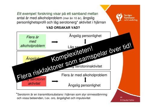 Psykologiskt perspektiv på missbruk och beroende