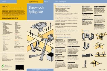 Skruv- och Spikguide - Bygghemma