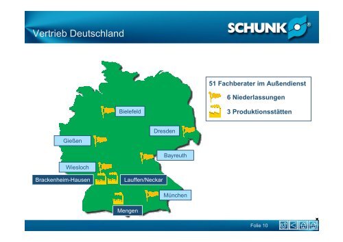 Visualisierung des Produktportfolios zur Erschließung des ...