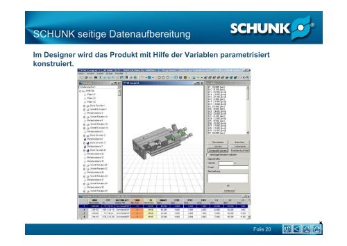 Visualisierung des Produktportfolios zur Erschließung des ...