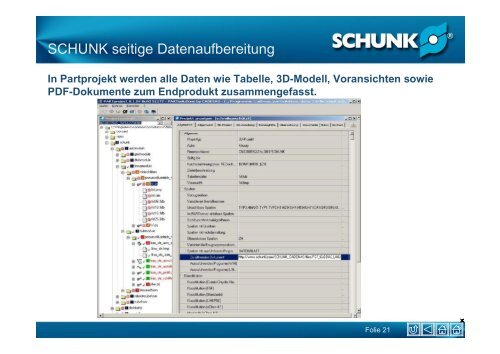 Visualisierung des Produktportfolios zur Erschließung des ...