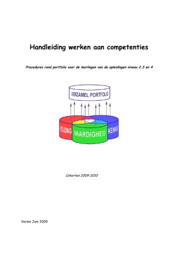 Handleiding werken aan competenties - ROC ASA OZW