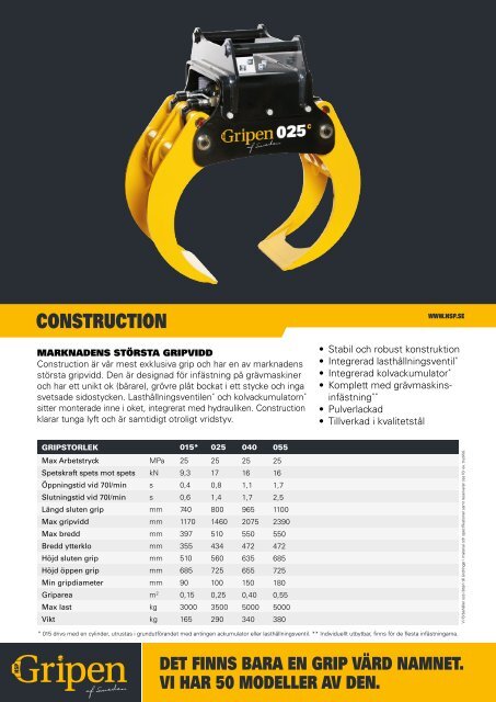 Visa produktblad - HSP Gripen