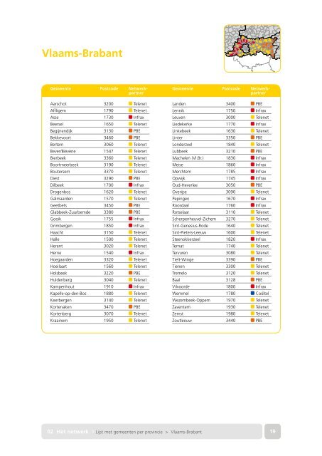 Telenet Werfbrochure - Integan