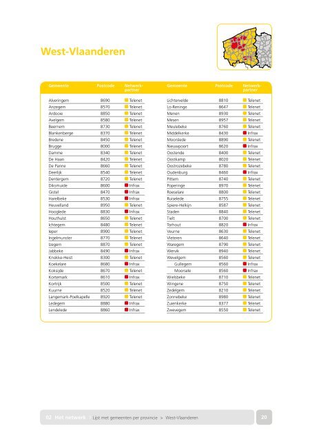 Telenet Werfbrochure - Integan
