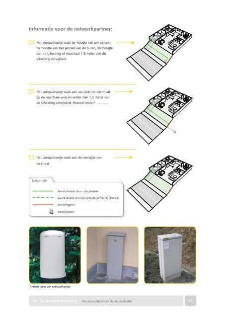 Telenet Werfbrochure - Integan