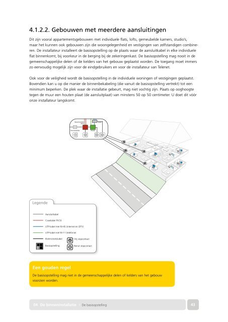 Telenet Werfbrochure - Integan