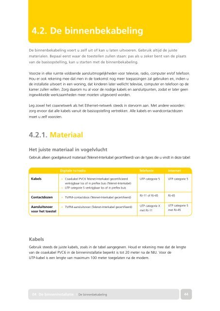 Telenet Werfbrochure - Integan