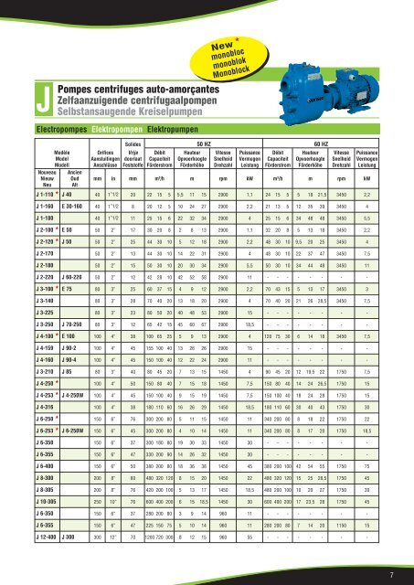 pompes et systemes de pompage pompen en ... - VARISCO SpA