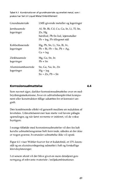 Nedbrydningsformer, rustfrit stål, nikkel, titan - Materials.dk