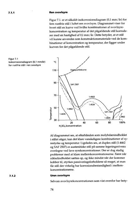 Nedbrydningsformer, rustfrit stål, nikkel, titan - Materials.dk