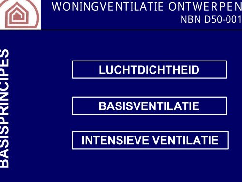 WONINGVENTILATIE ONTWERPEN