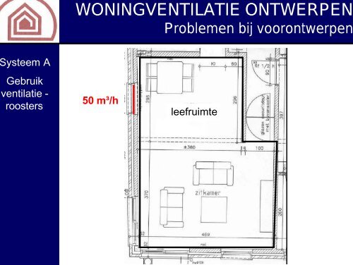 WONINGVENTILATIE ONTWERPEN