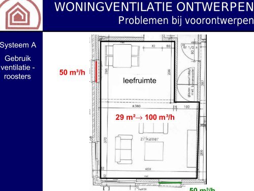 WONINGVENTILATIE ONTWERPEN