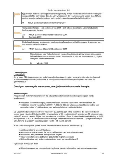 Richtlijn: Mammacarcinoom (2.0) - Kwaliteitskoepel