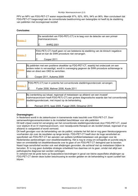 Richtlijn: Mammacarcinoom (2.0) - Kwaliteitskoepel