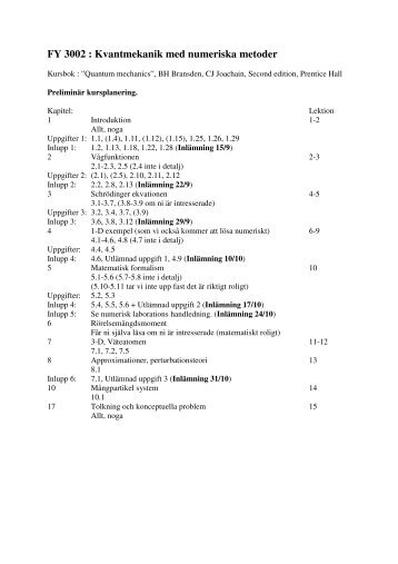 FY 3002 : Kvantmekanik med numeriska metoder