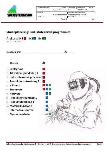 Studieplanering: Industritekniska programmet Årskurs: IN1 IN2 IN3
