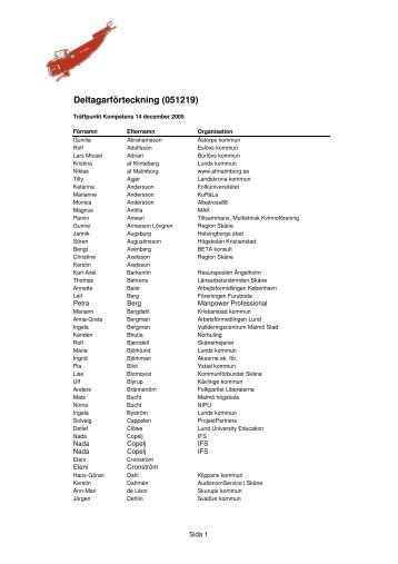 Deltagarförteckning (PDF)