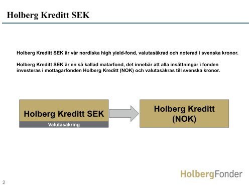 Månadsrapport Holberg Kreditt SEK - Holberg Fondene