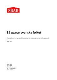 Så sparar svenska folket - SBAB