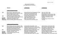 Liste Ausschussmitglieder