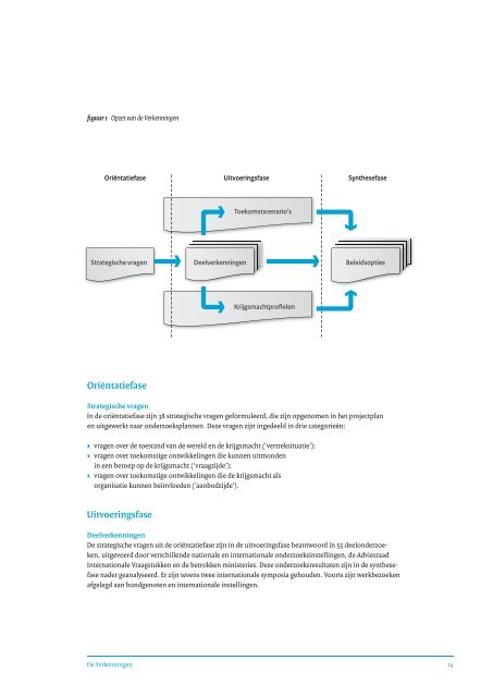 Rapport over toekomst verkenningen - Turnaround Communicatie