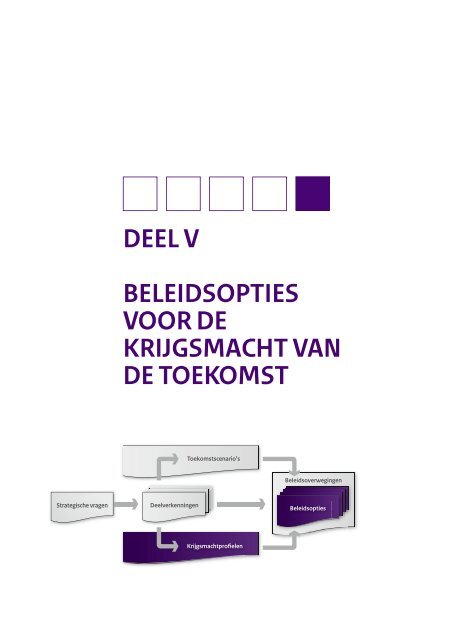 Rapport over toekomst verkenningen - Turnaround Communicatie