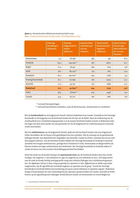 Rapport over toekomst verkenningen - Turnaround Communicatie