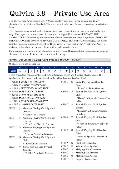 UNICODE STANDARD PDF