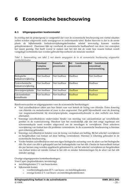 Kringloopsluiting fosfaat in de zuivelindustrie. Verkennende ...