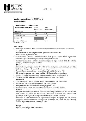 Kultur- och utbildningsförvaltningen - Bjuvs kommun