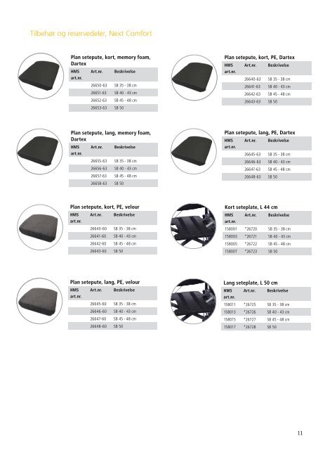 Next Comfort rullestol - Etac.com