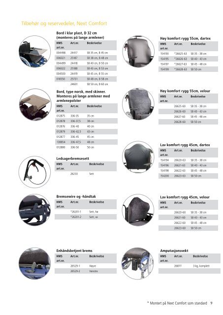 Next Comfort rullestol - Etac.com