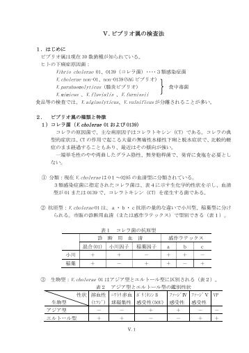 Ⅴ.ビブリオ属の検査法