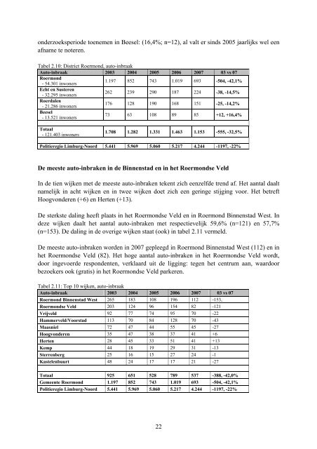 1 Veel voorkomende criminaliteit in Roermond - Wijkraad kapel in