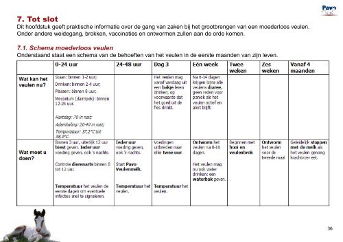 Een moederloos veulen, wat nu? - Service Telefoon Centrale