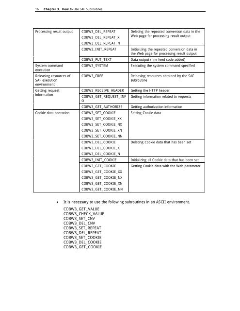 NetCOBOL for SPARC Architecture SAF Subroutines User's Guide