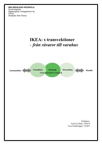 IKEA: s transvektioner - från råvaror till varuhus - Ekonomihögskolan ...