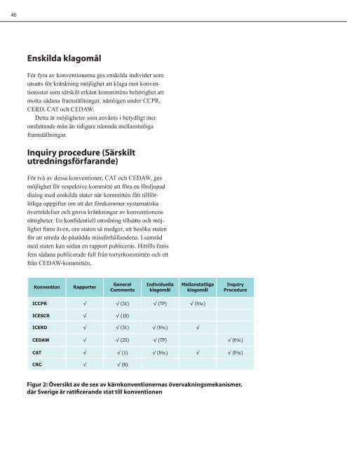 Ladda ner PDF - Fonden för mänskliga rättigheter