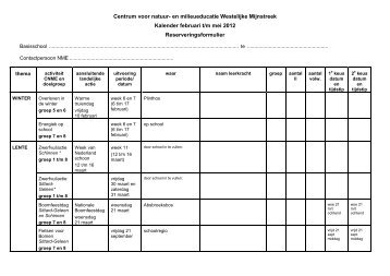 de leerkrachten van groep 7 van de basisscholen te ... - CNME-WM