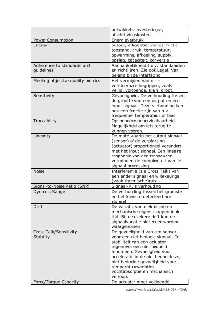 Micro Systeem Technologie - Innovatie, Energie & Productrealisatie