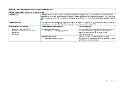 Kwalificatiedossier Creatief Vakmanschap - SVGB