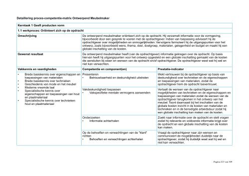 Kwalificatiedossier Creatief Vakmanschap - SVGB